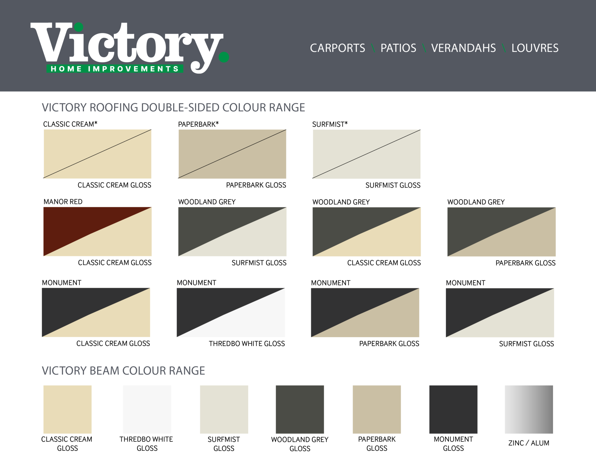 Victory Colours – EDGE